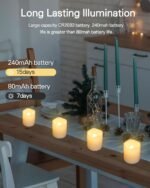 SHYMERY Flameless Votive Candles,Lasts 2X Longer,Battery Operated LED Tea Lights with Warm White Flickering Light,Small Electric Fake Tea Candle Realistic for...